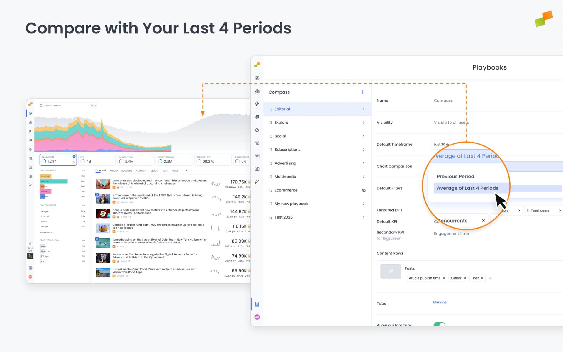 Compare Against Your Last 4 Periods: A New Baseline Option|690x431