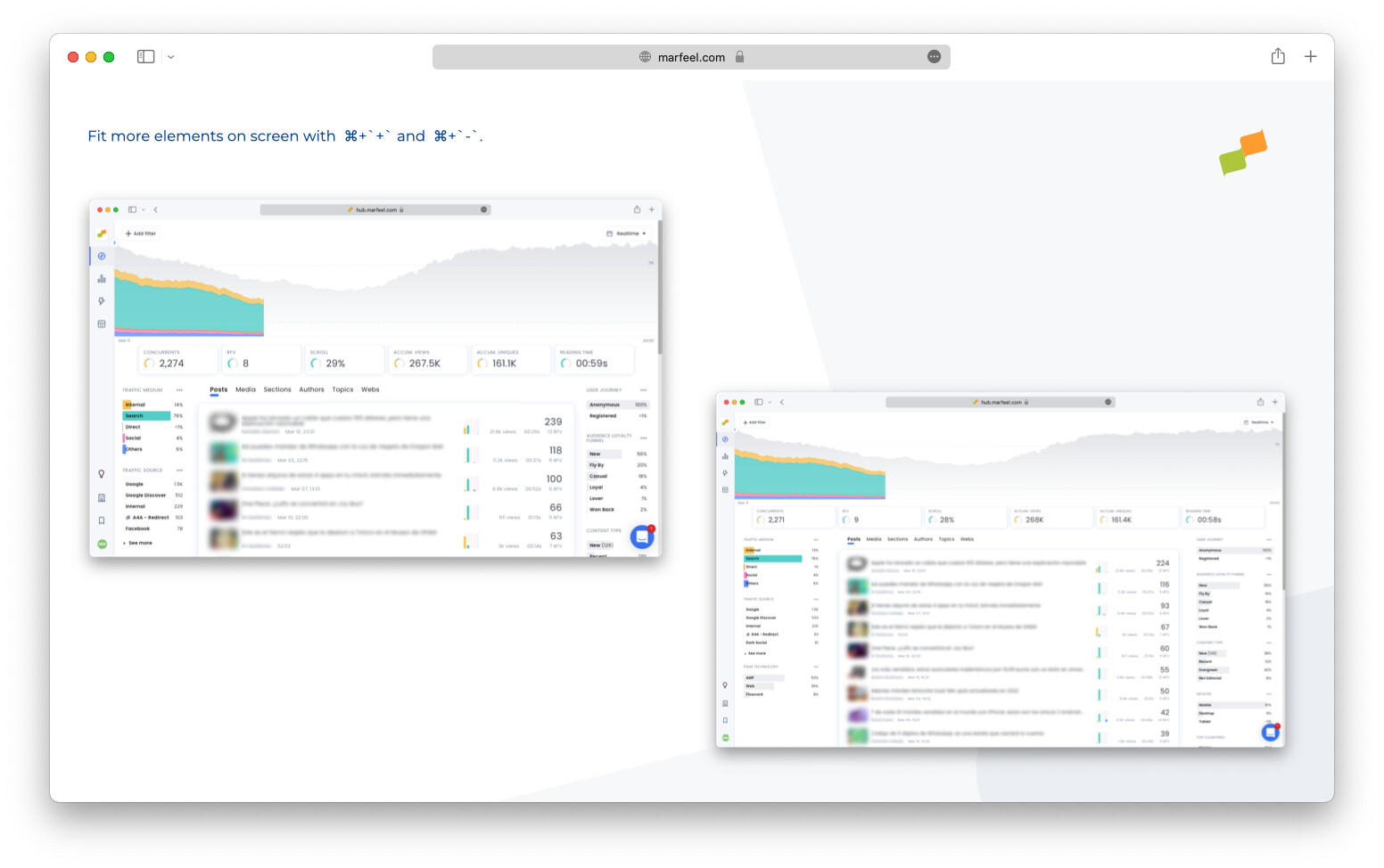 Marfeel PWA interface showing zoom controls for adjusting screen content|690x433
