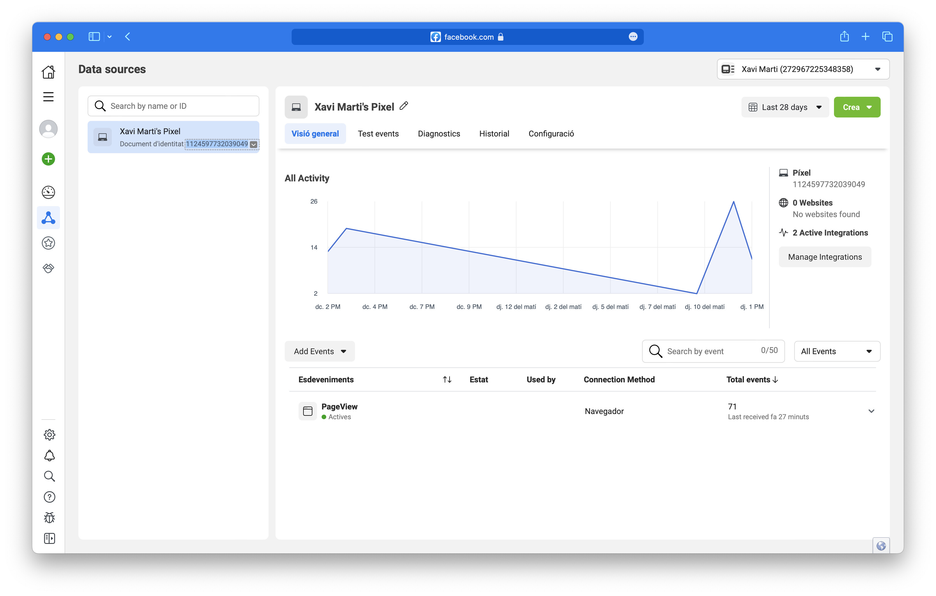 Facebook Events Manager showing Data Sources with Pixel IDs|690x439