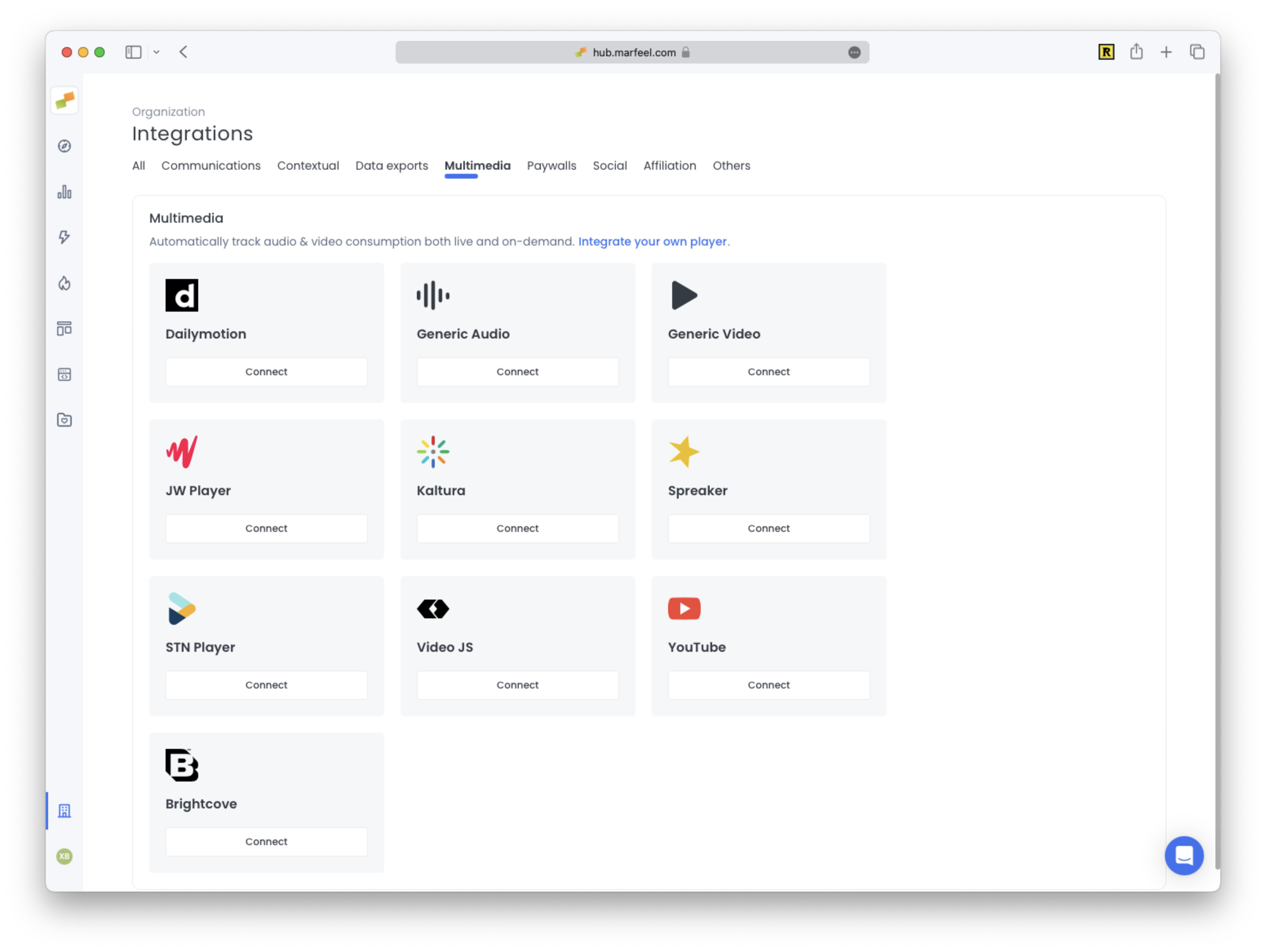 Marfeel Organization settings showing multimedia provider integration options