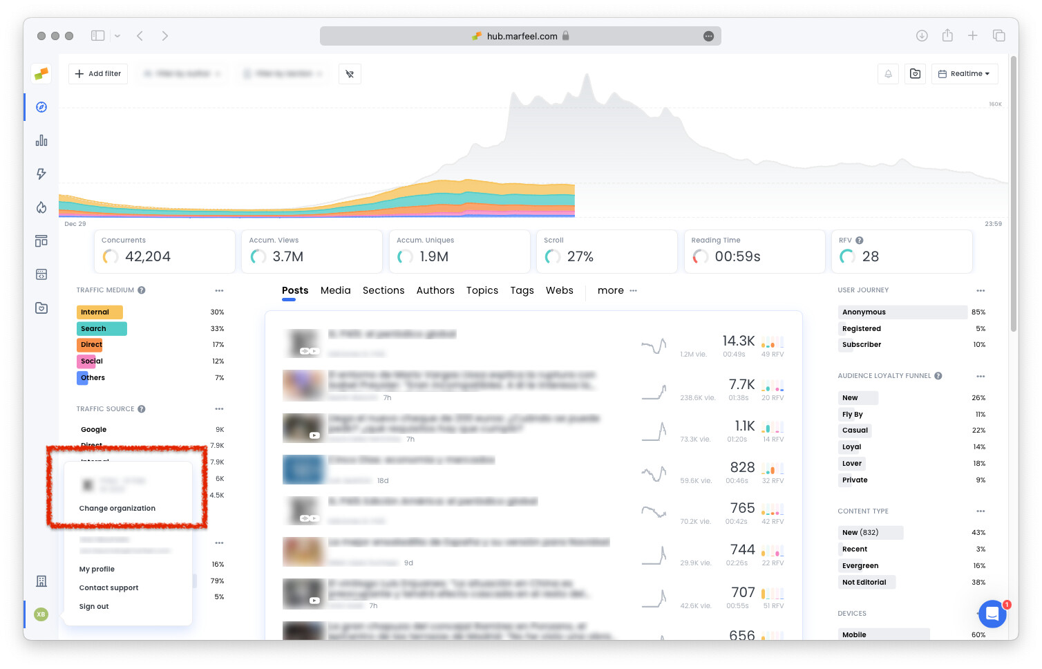 User profile pop-up showing the Change organization option|690x442