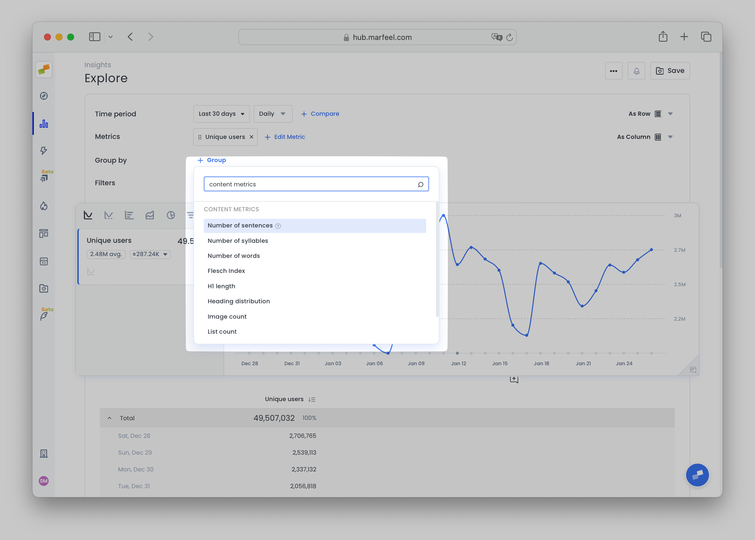 Content Metrics Dimensions in Explore|690x493