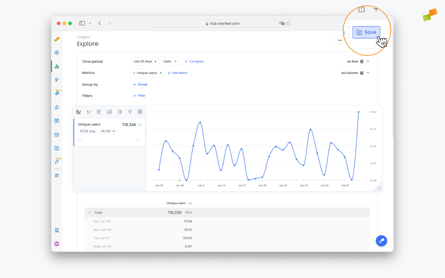 Save button in the top right corner of a Marfeel report view|690x431