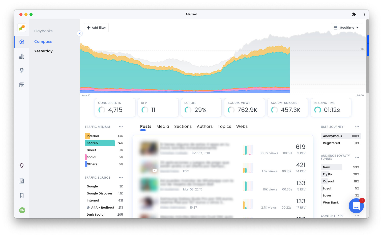 Marfeel PWA running in a standalone Chrome window without browser bars|690x427