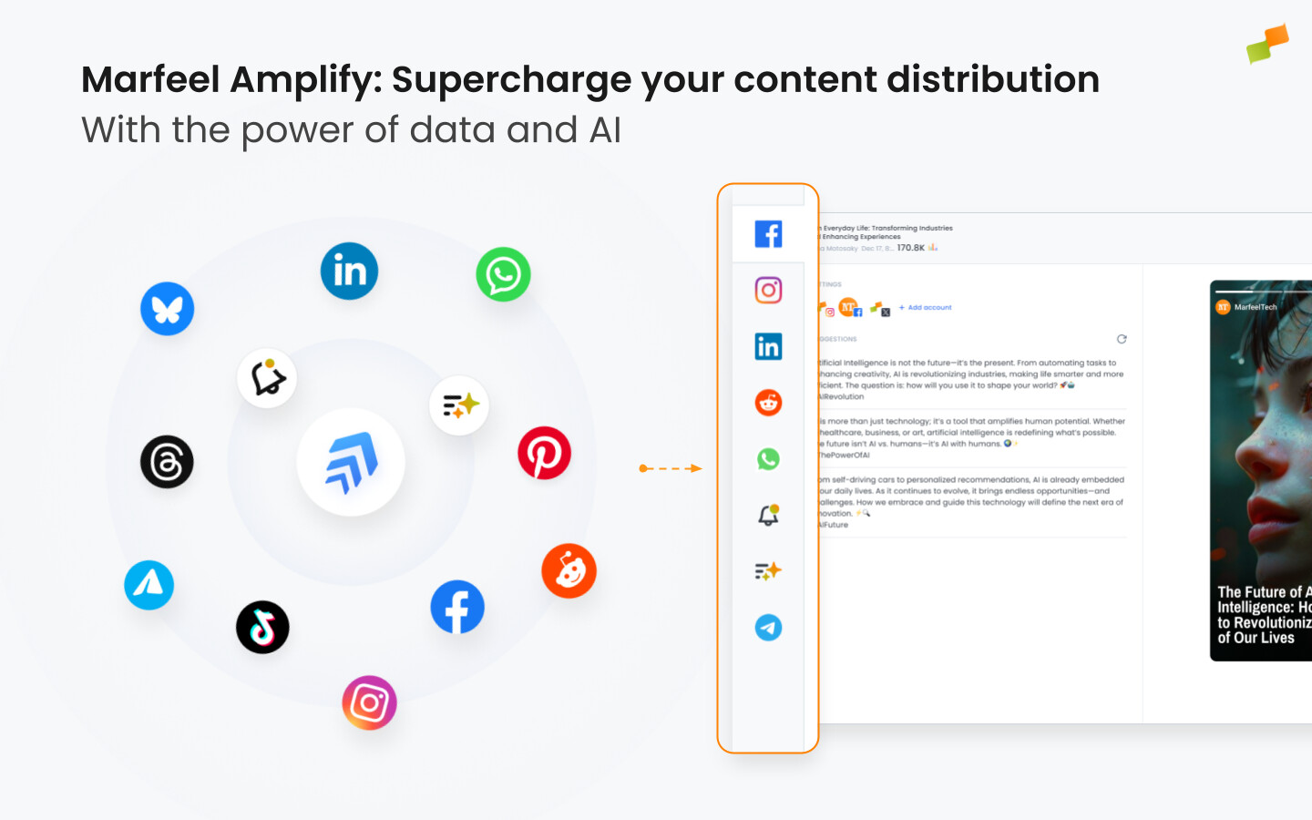 Marfeel Amplify channel hub showing supported social networks and messaging platforms|625x391