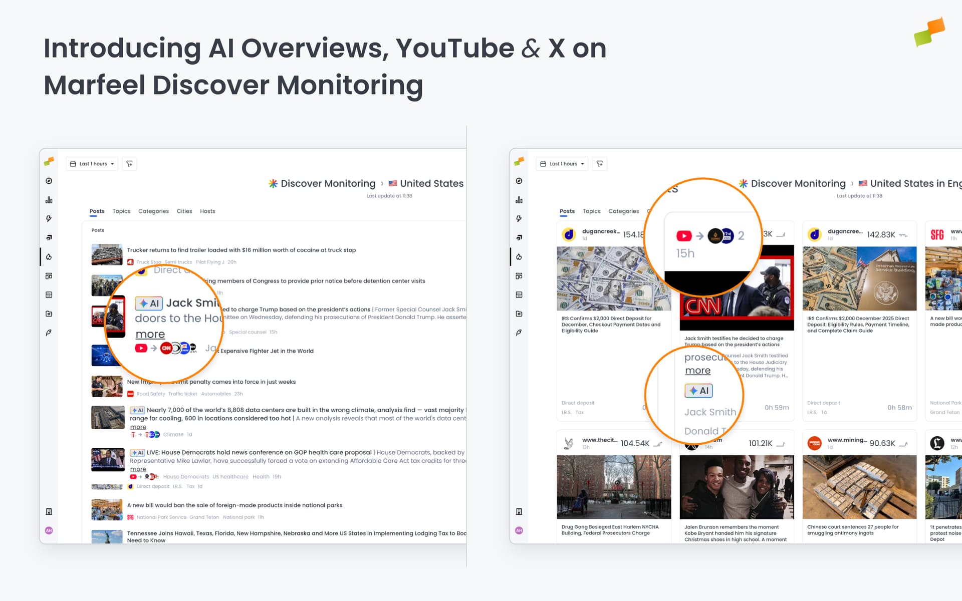 Marfeel Discover Monitoring dashboard showing AI Summary labels and source logos in Google Discover feed|690x431