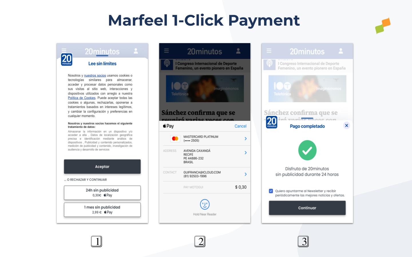 MarfeelPass consent notice showing one-click payment options for ad-free reading|690x431