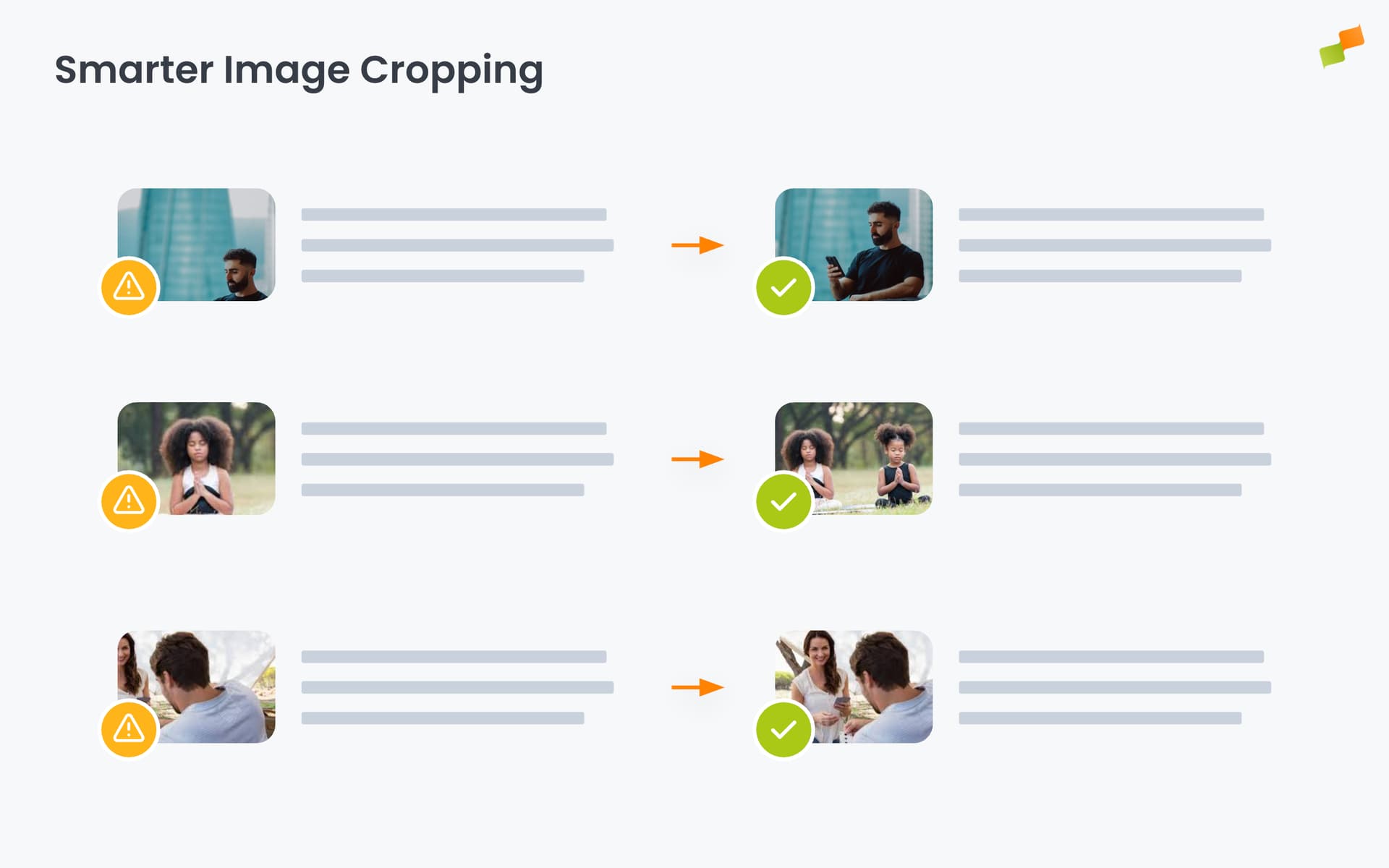 Amplify smart image cropping showing face detection options for social media posts|690x431