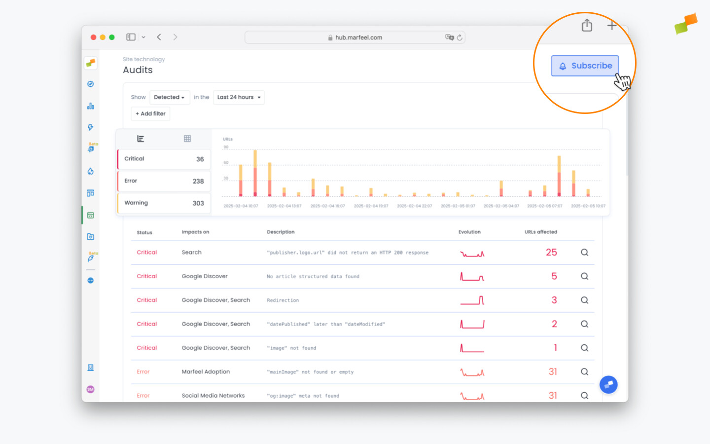 Audits module interface showing the Subscribe button in the top-right corner|690x431