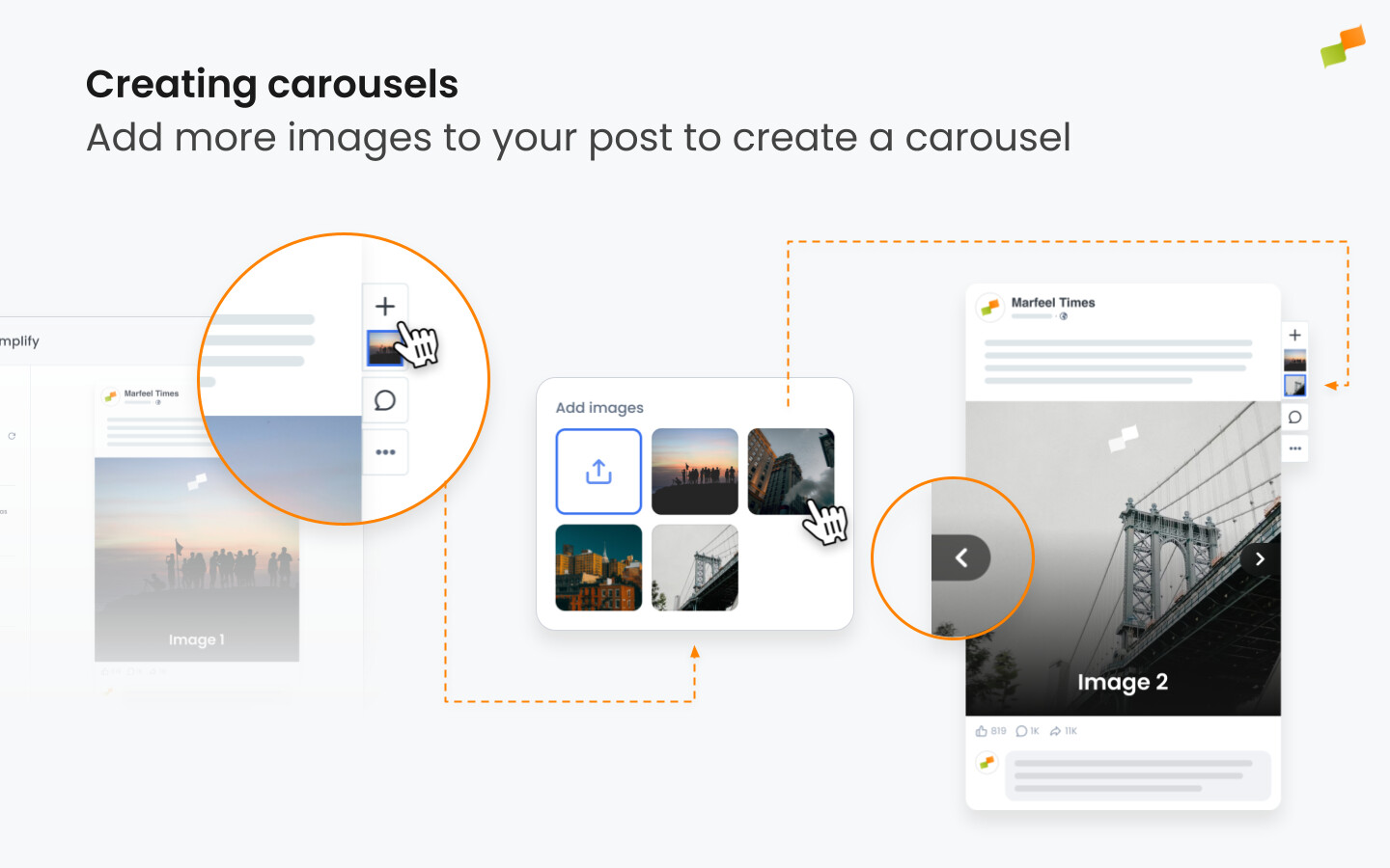 Carousel creation view with multiple images selected and format preview|1440x900