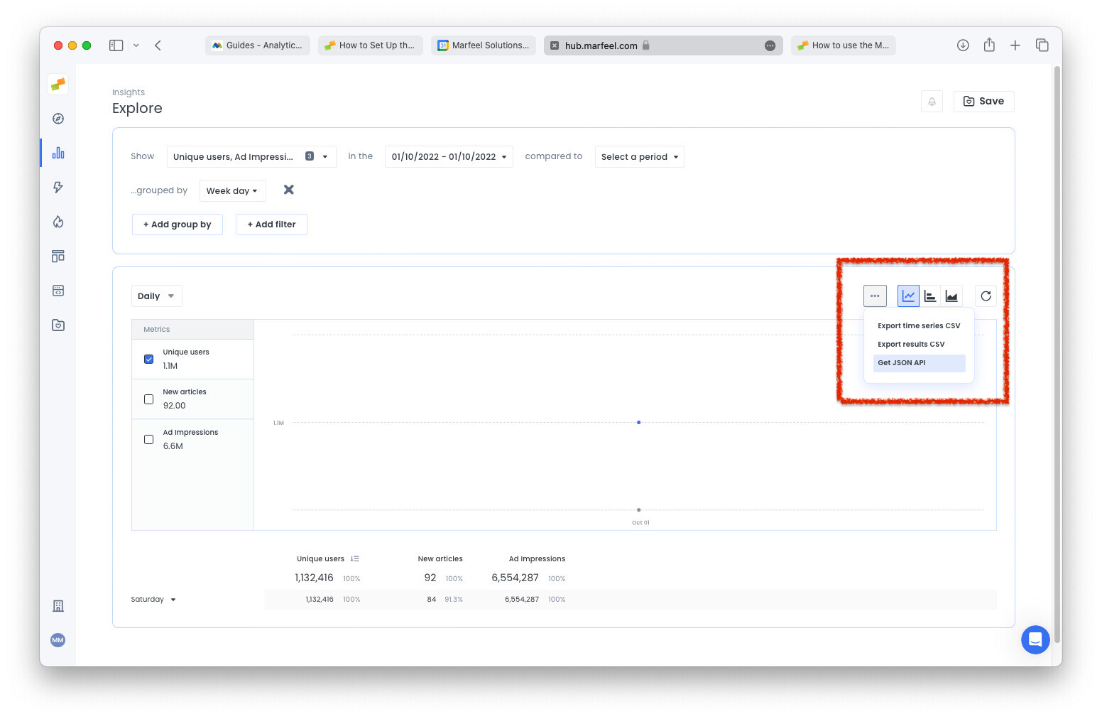 Marfeel Explore interface with the Get JSON API button highlighted, showing the copy request body option