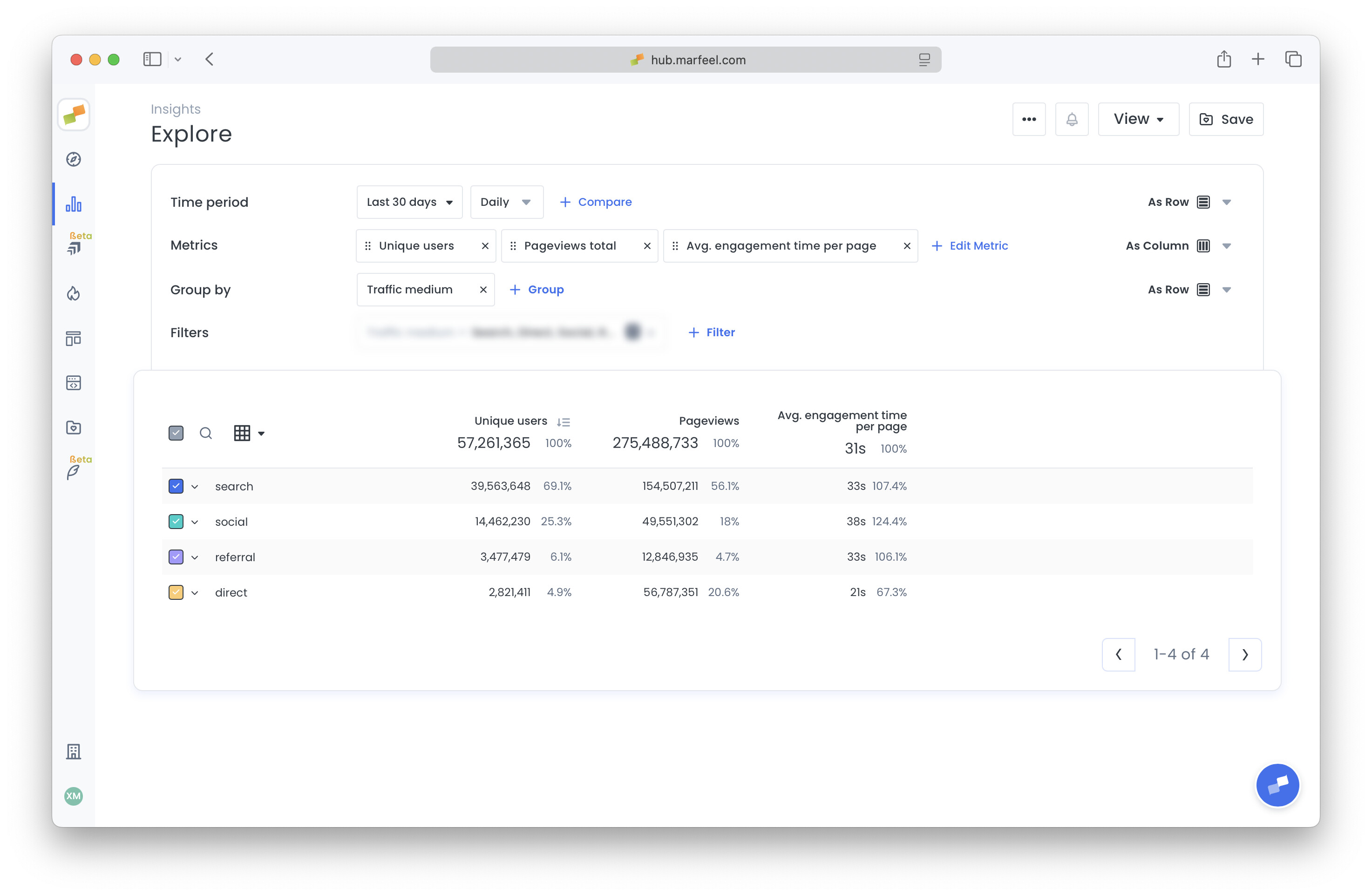 Explore table showing percentage-of-total values next to each metric column|690x450