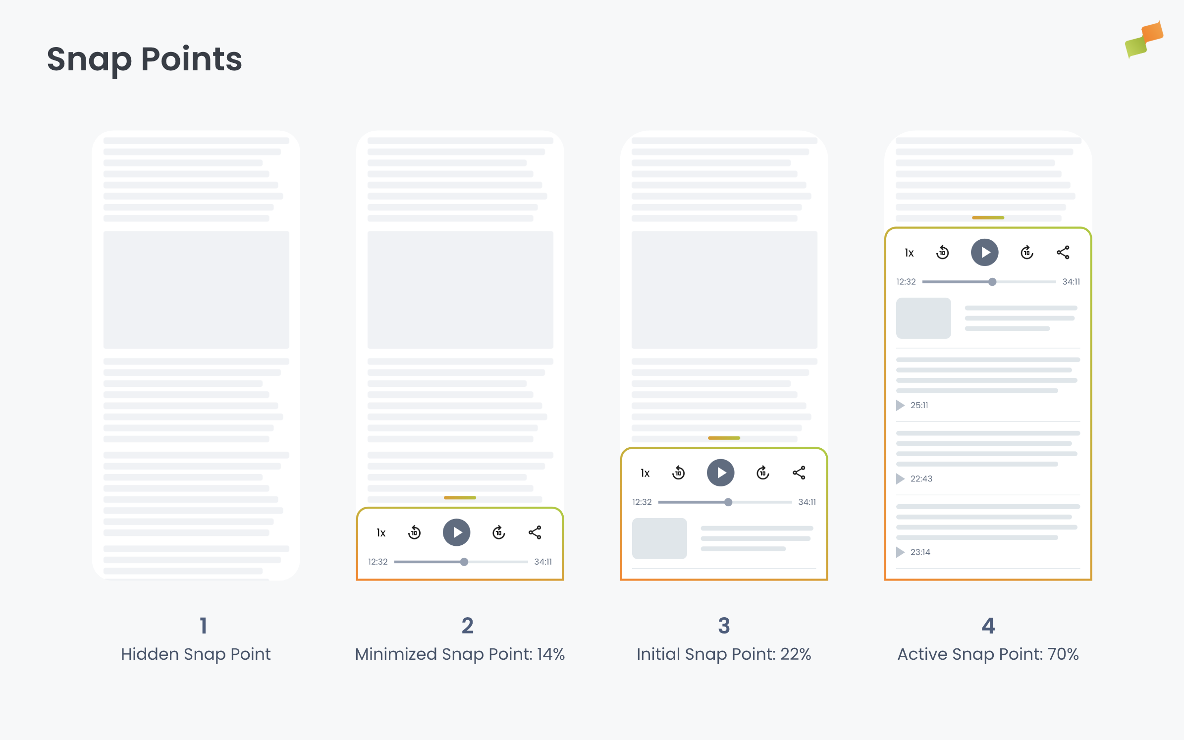 Flowcard snap point configuration showing five vertical positions from Hidden to Active|689x431