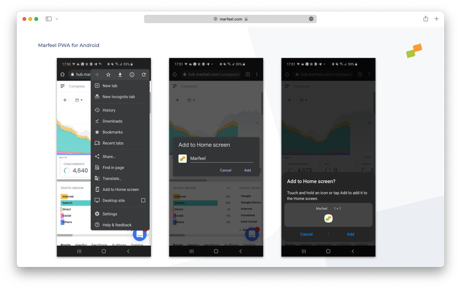 Android Chrome menu showing Add to Home Screen option for Marfeel PWA|690x433