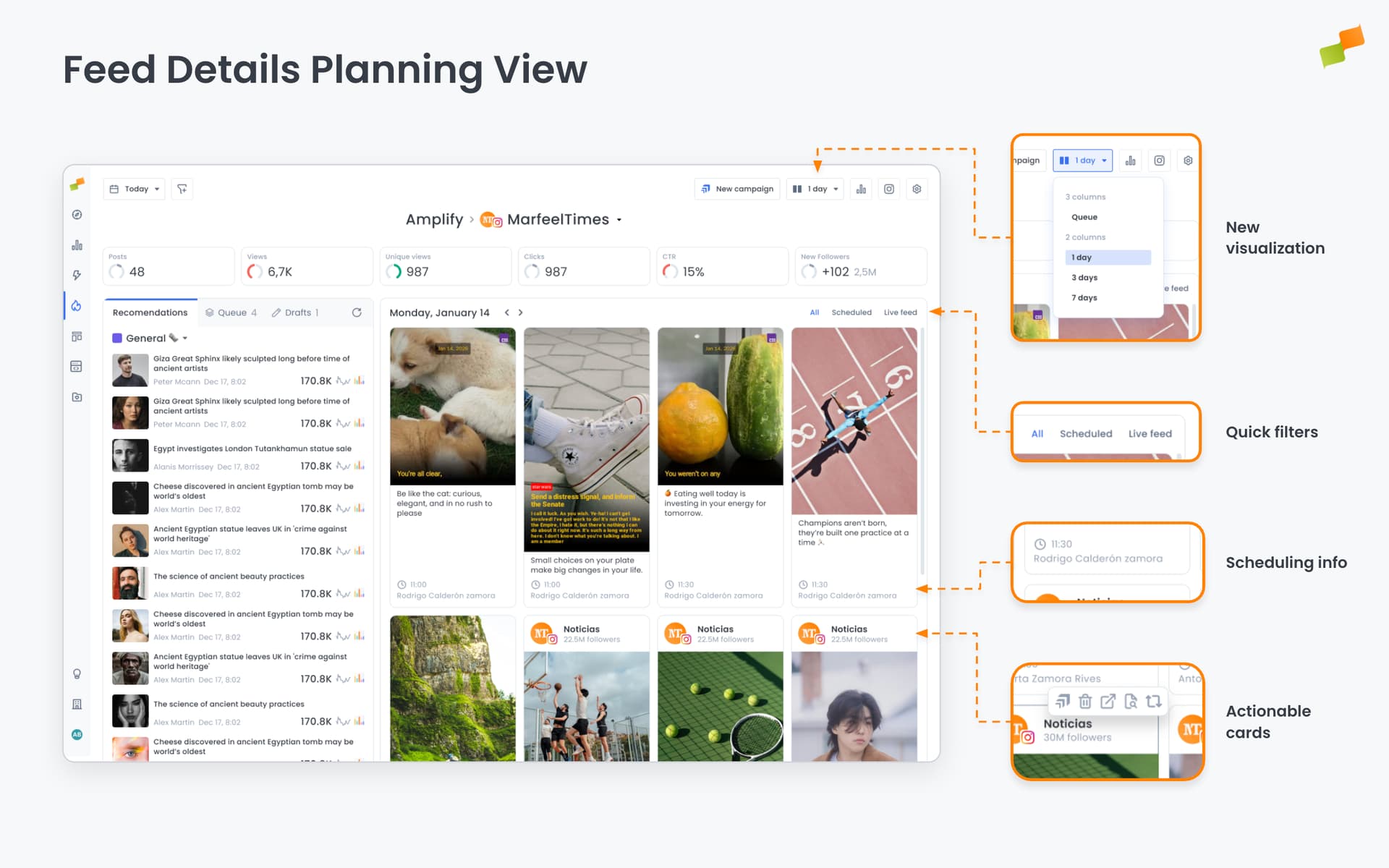 Amplify Social Planner daily grid view showing scheduled content cards|690x431