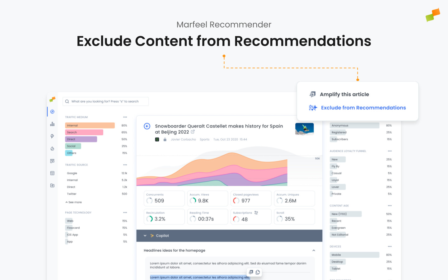 Exclude from Recommendations button in Article Details view showing the top-right exclusion option