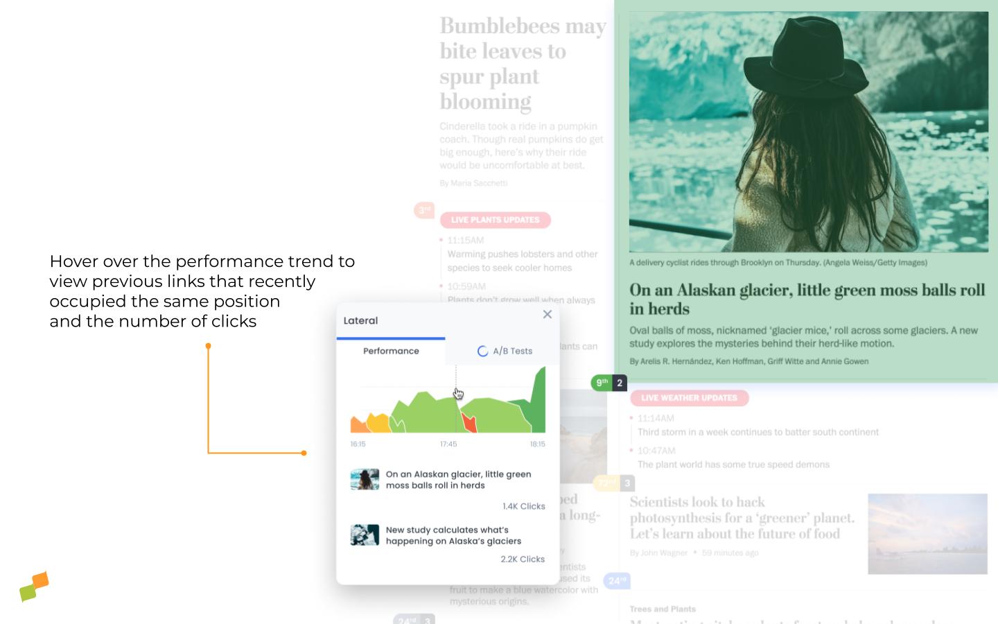 Placement trend graph showing click performance over the previous three hours|690x431