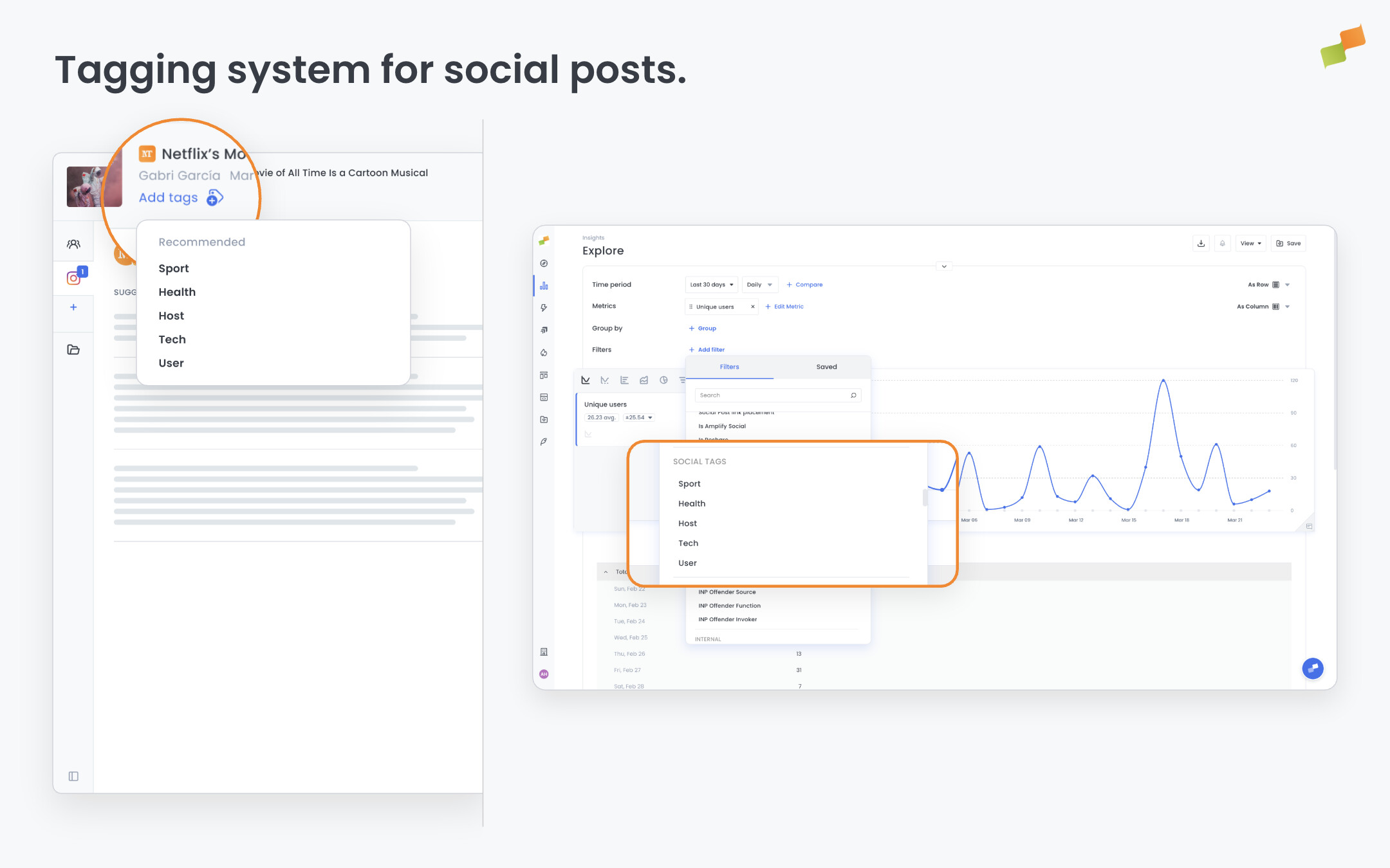 Tagging system for social posts|690x431