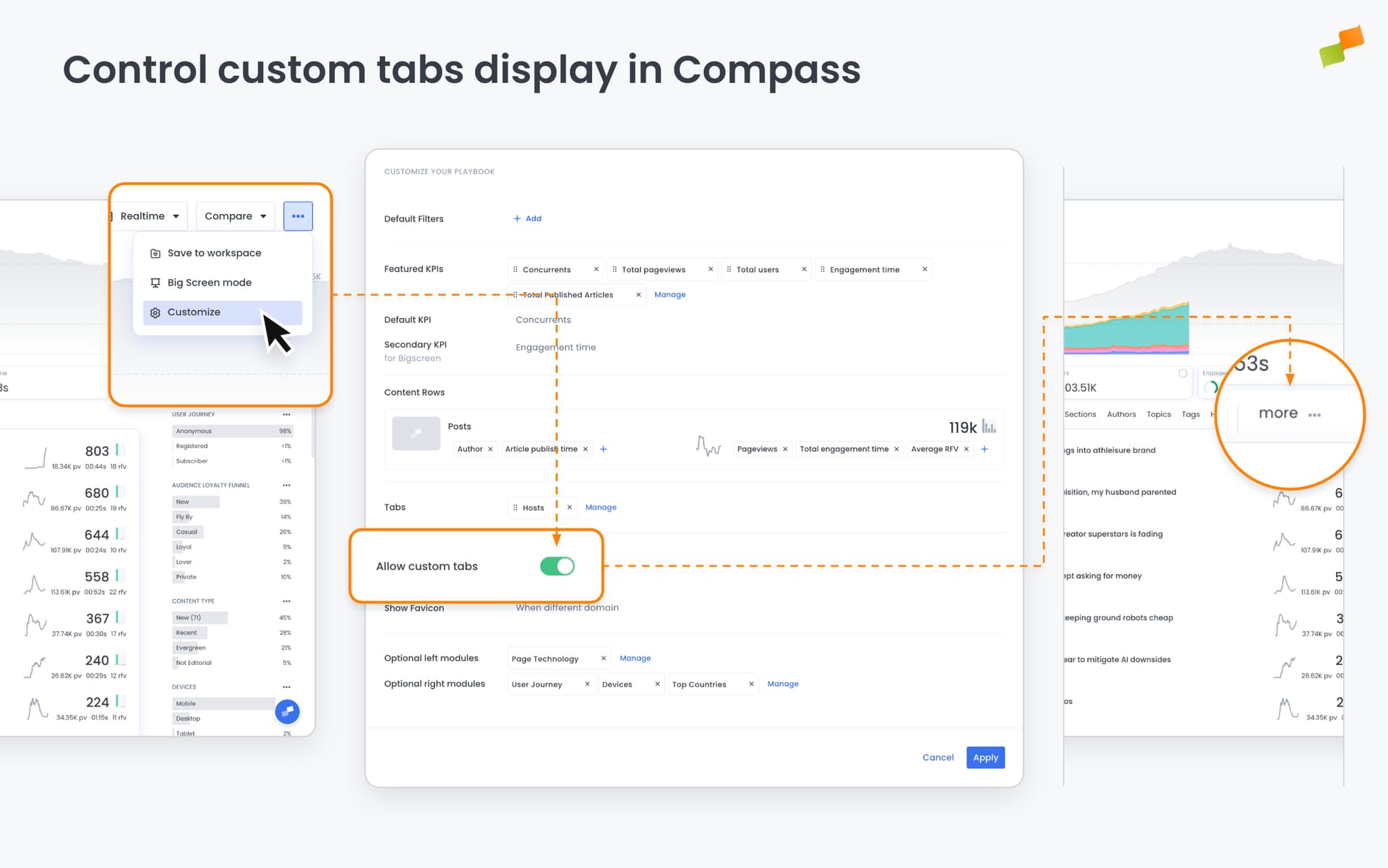 Control custom tabs display in Compass|690x431