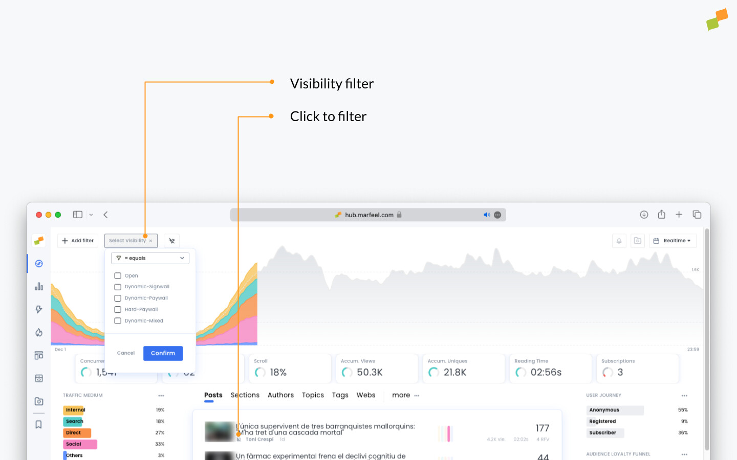 Compass visibility filter dropdown showing open, closed, and dynamically closed options|690x431