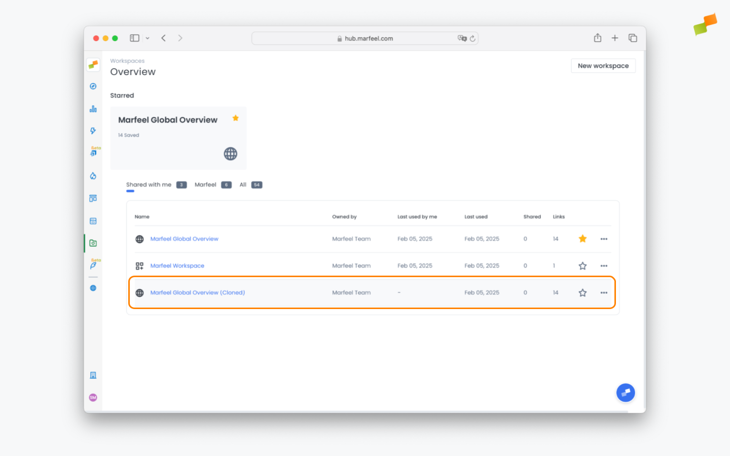 Newly cloned workspace visible in the main workspaces list|690x431