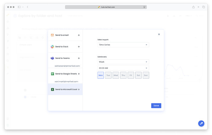 Scheduled Reports configuration dialog with report type and delivery schedule options|690x439