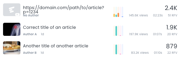 Articles showing only URLs instead of title, author, and image in realtime view|602x191