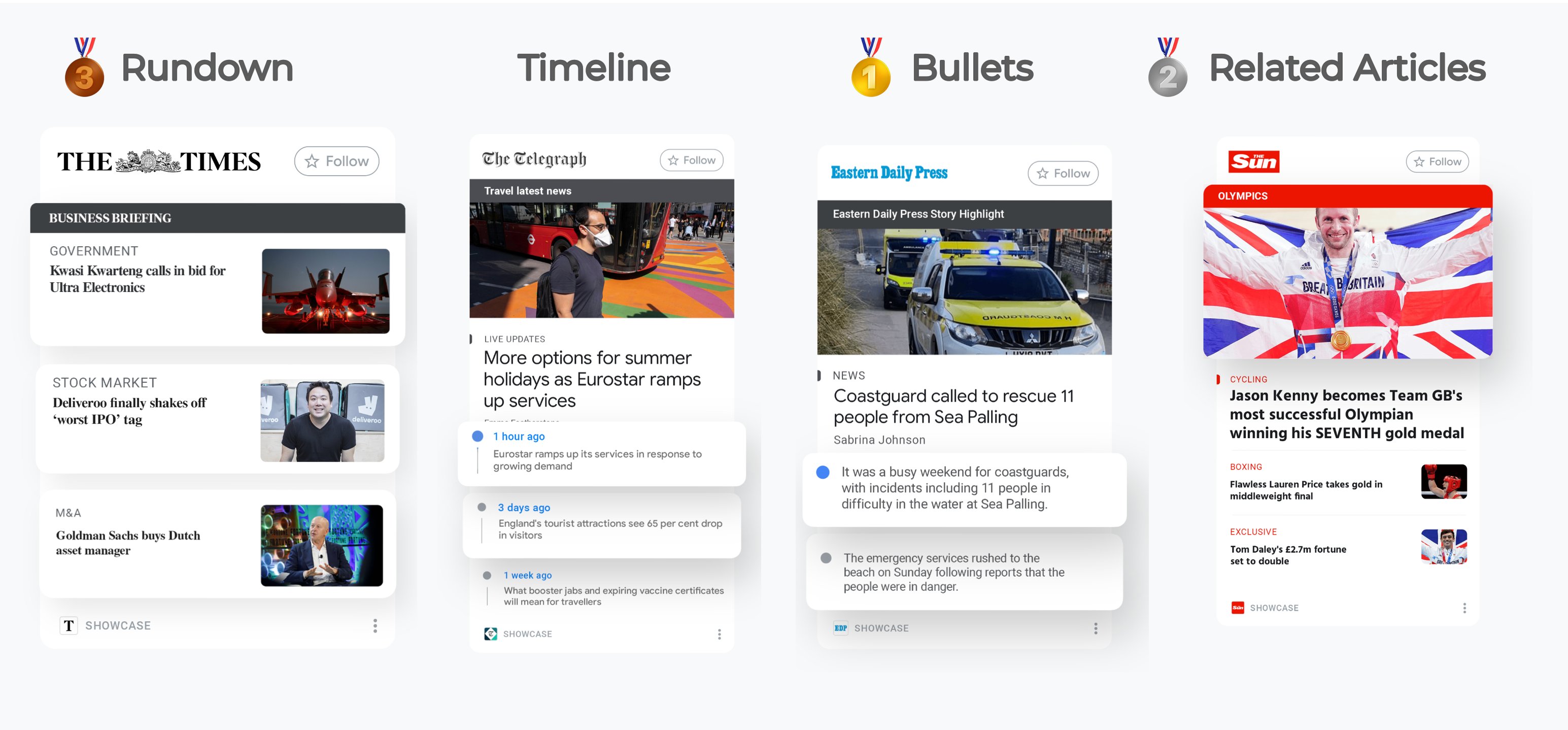Google Showcase card types available for publisher content|690x321