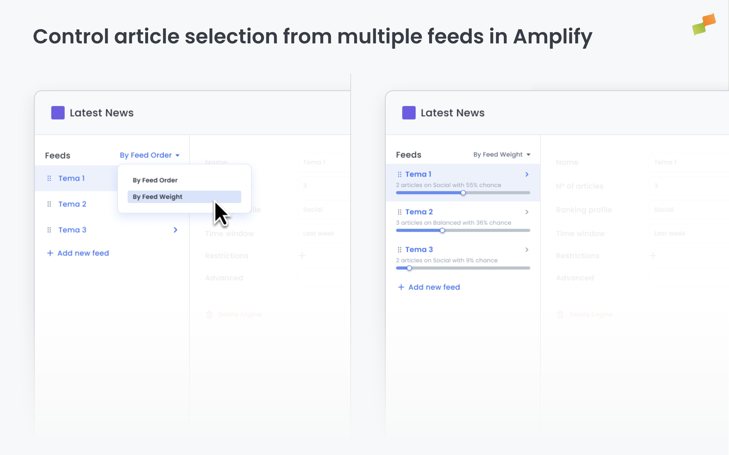 Control How Articles Are Selected from Multiple Feeds in Amplify|690x431