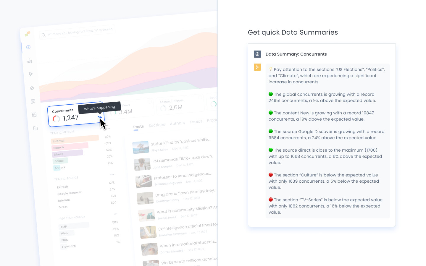Marfeel Copilot data summary showing a human-readable digest of key action points from a report