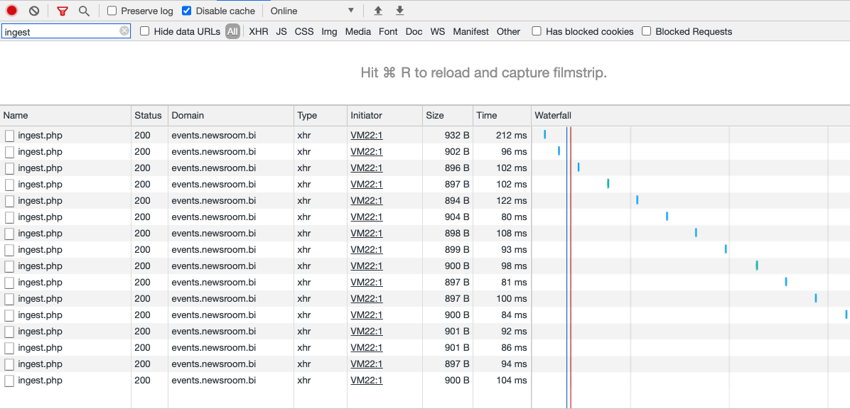 Diagram showing Marfeel SDK tracking request flow during a page view|689x332