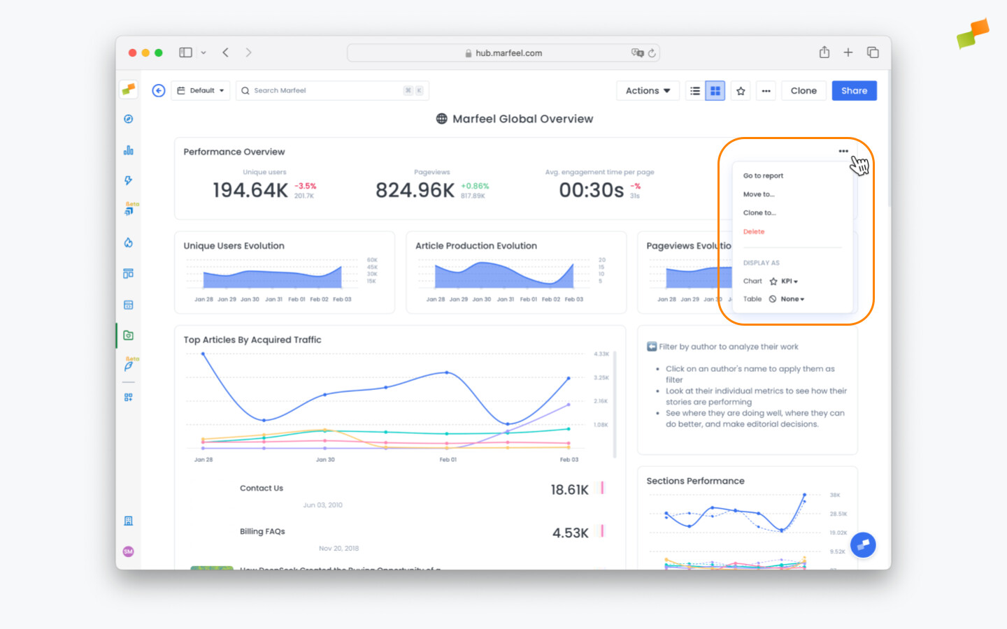 Three-dot menu on a report card inside a dashboard, showing Delete, Move, and Clone options|690x431