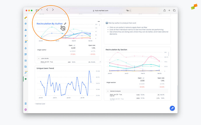 Click on a report title to access and edit it from the dashboard|690x431