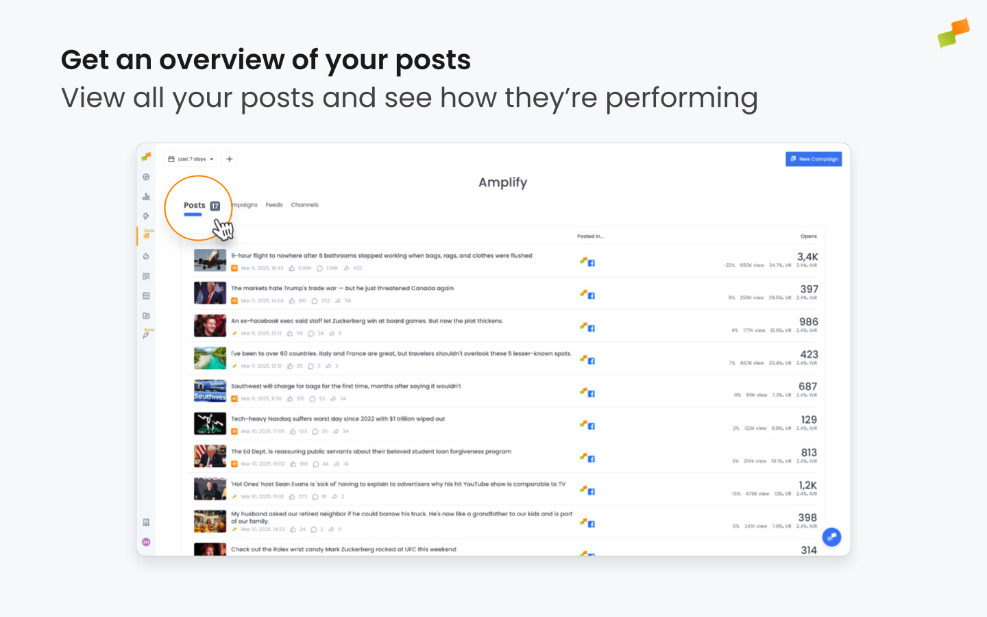 Posts overview showing published articles with performance metrics