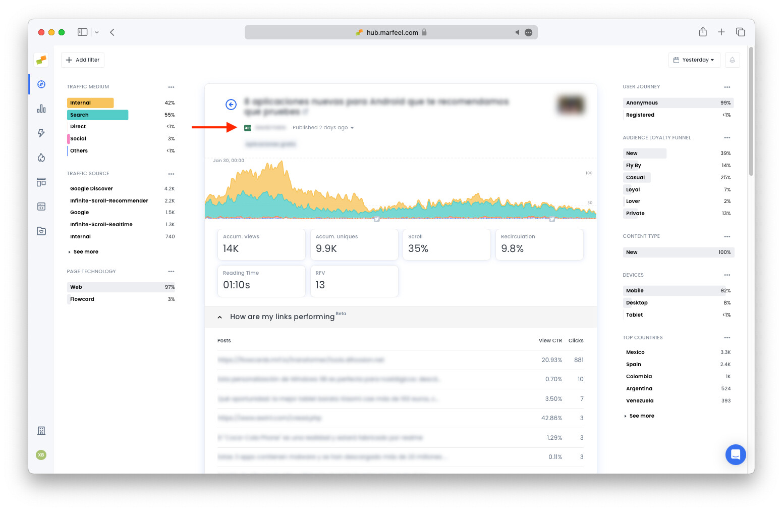 Article detail view displaying the favicon and metadata for a single post|690x449