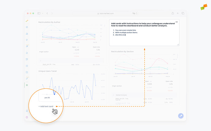 Creating text cards to add notes and instructions in a dashboard|690x431