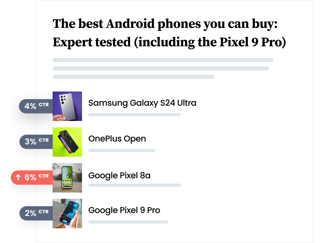 Marfeel HUD - Affiliation tracking