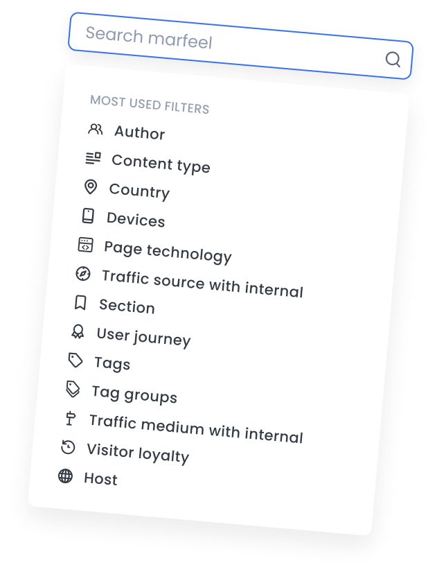 Marfeel Frames of Analysis - 2