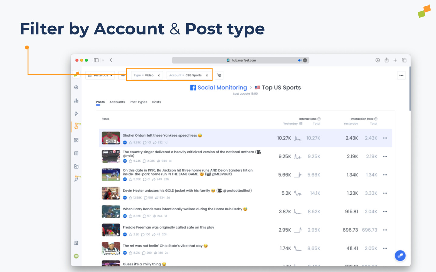 Social Monitoring filter panel showing options for topic, account, post type, and time period|690x431