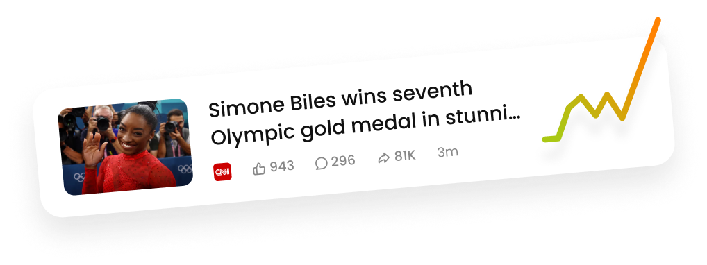 Marfeel Monitoring - Benchmarking Content