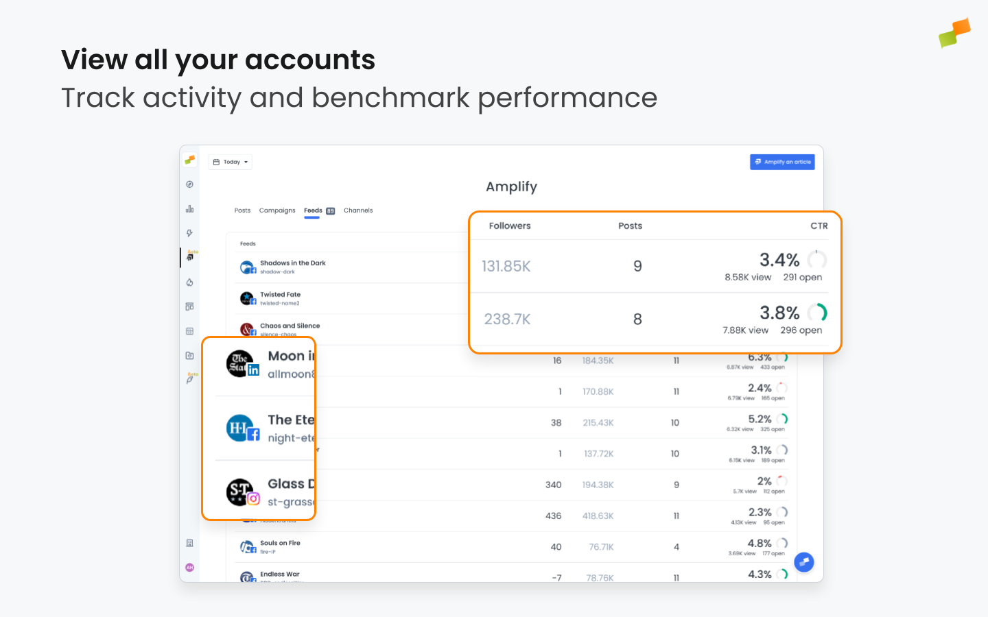 Feeds multi-account view with performance metrics and benchmarks|624x391