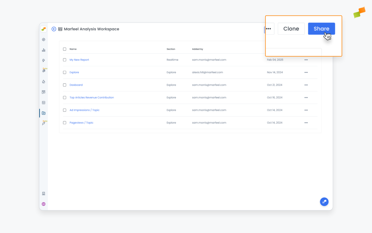 Share button in the top right corner of a workspace|690x431