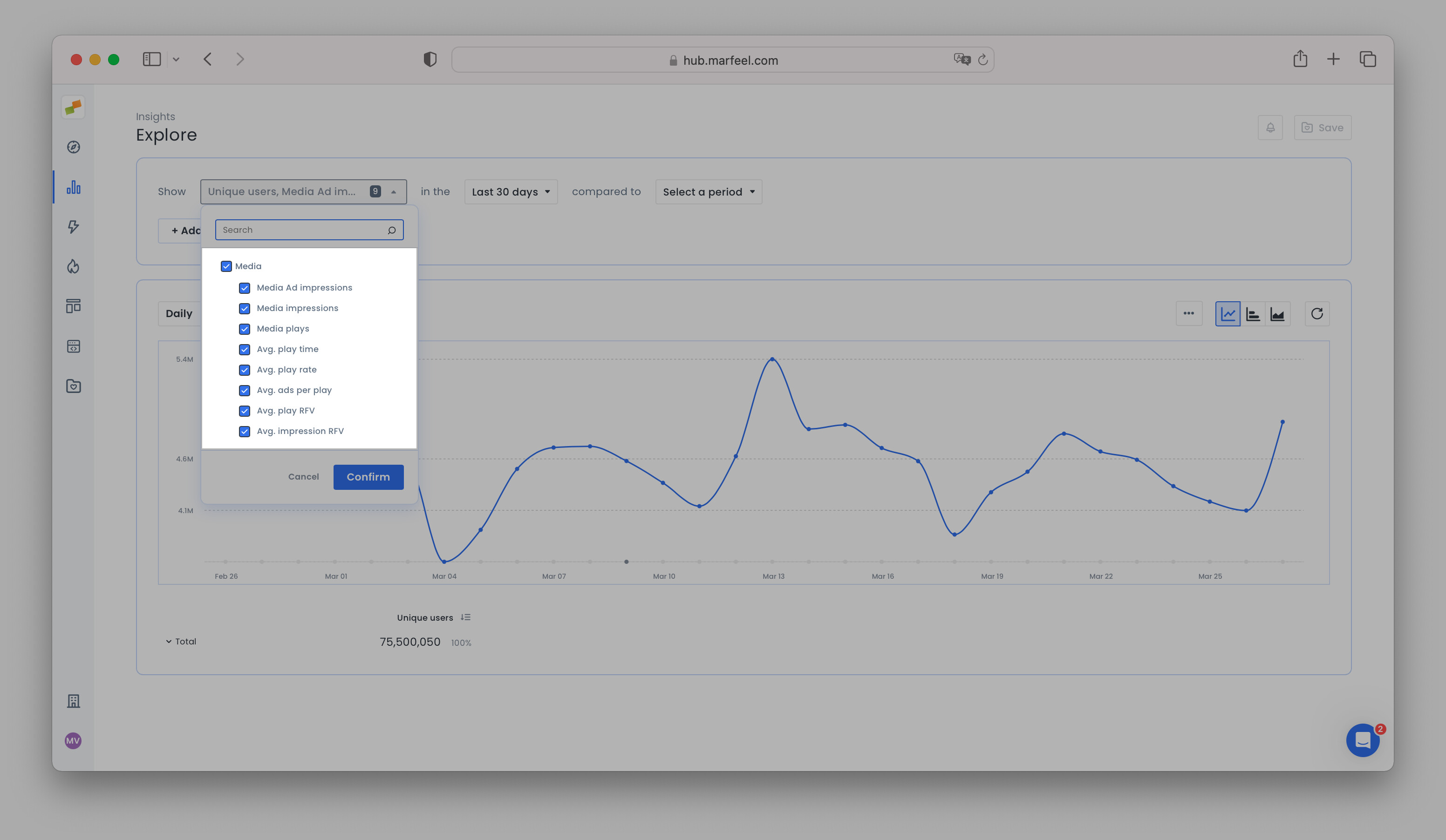 Explore view showing historical multimedia data with media plays, impressions, and ad metrics