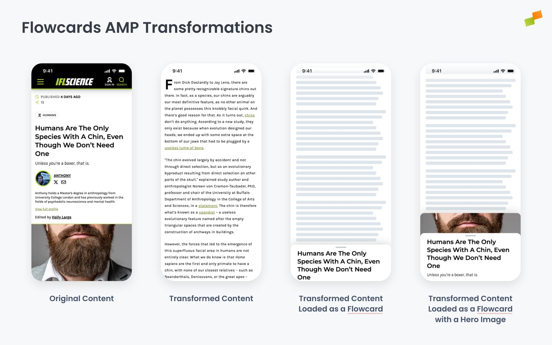 AMP transformation configuration interface showing operation list and live preview|690x431