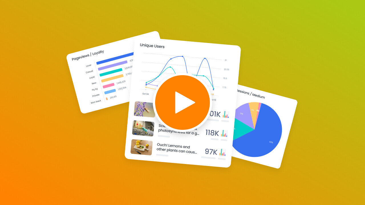 Marfeel Academy Dashboard Fundamentals course promotional banner|690x388