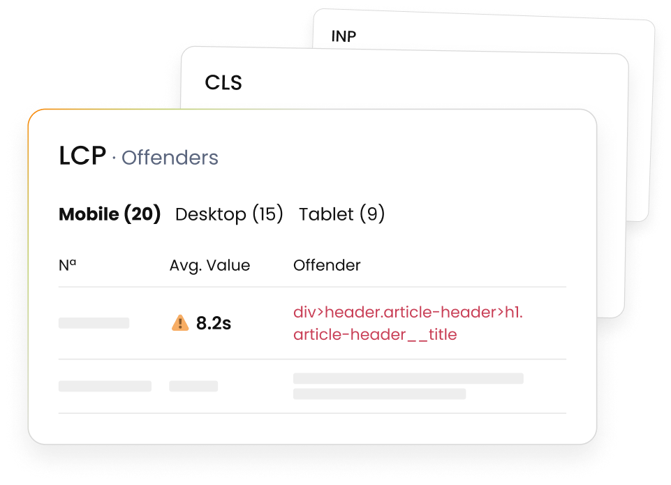 Marfeel Site Technology - Debug group breakdown