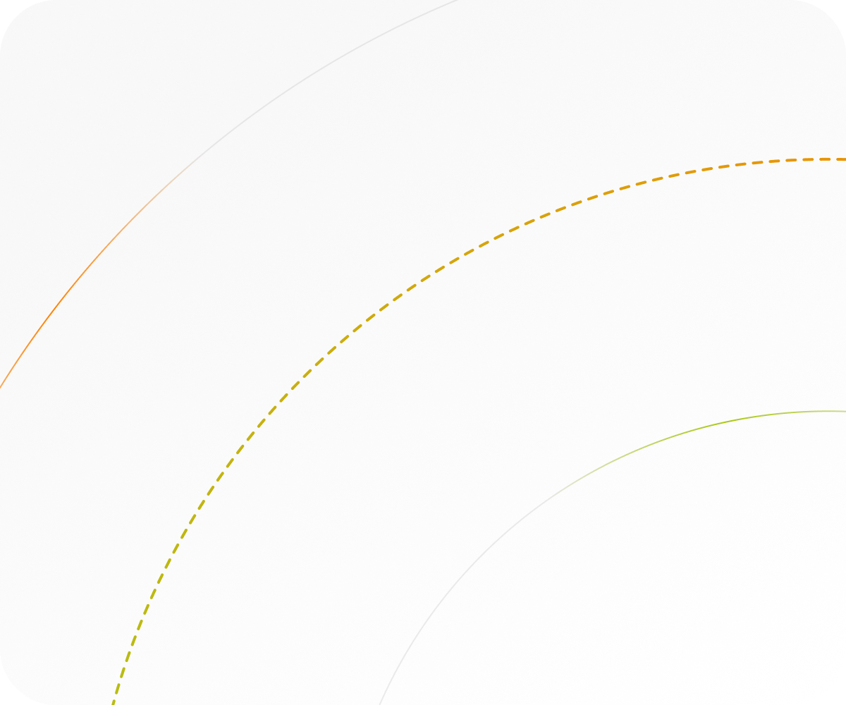 Marfeel Monitoring - Discover & Social