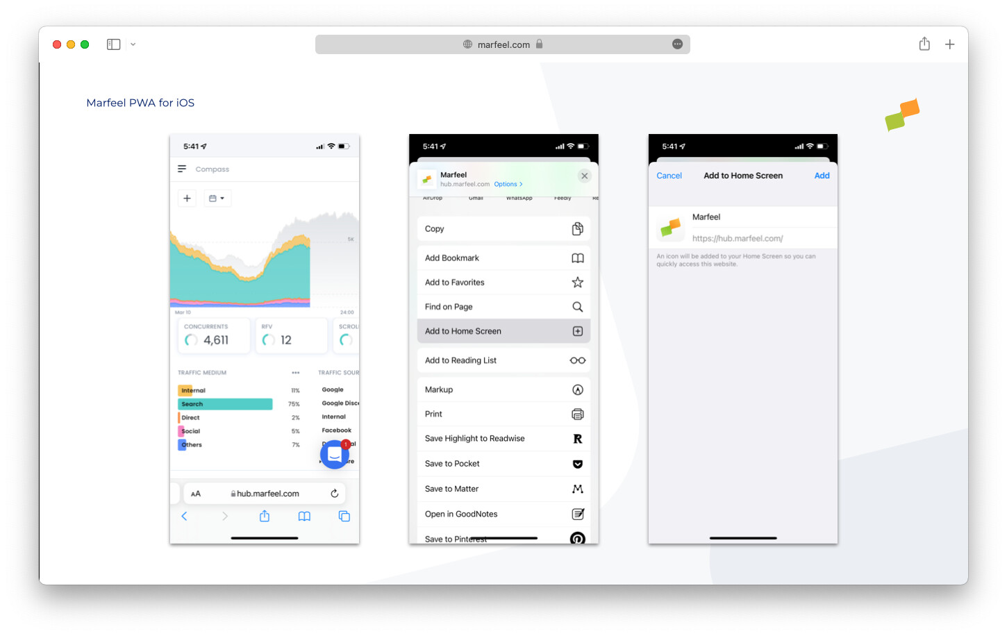 iOS Safari share menu showing Add to Home Screen option for Marfeel PWA|690x435