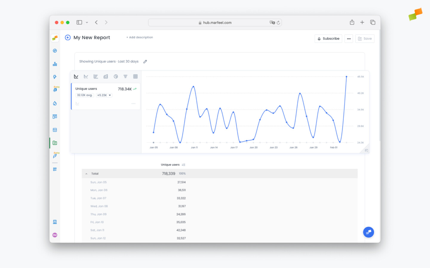 Newly saved report displayed within a workspace|690x431