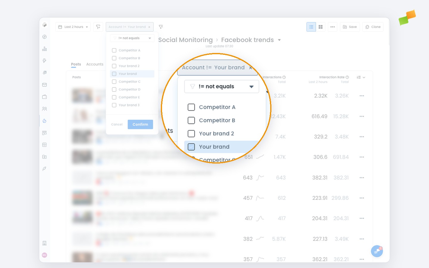 Social Monitoring Account filter set to not equals, excluding one of the publisher's own accounts|690x431